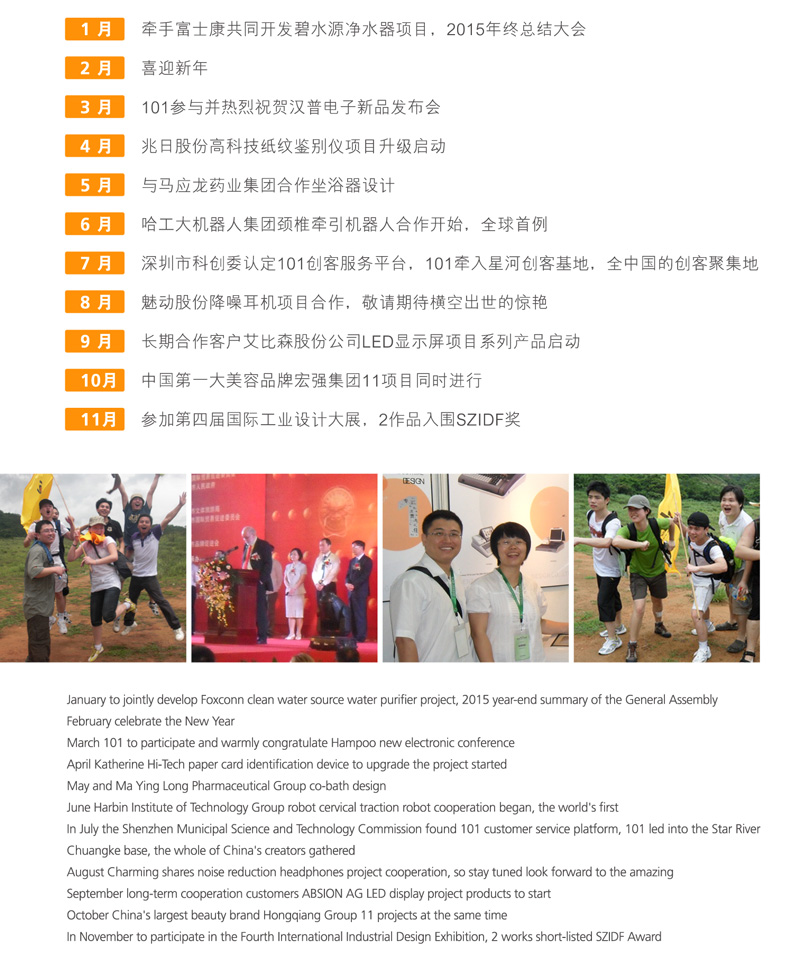 101工業設計大事記