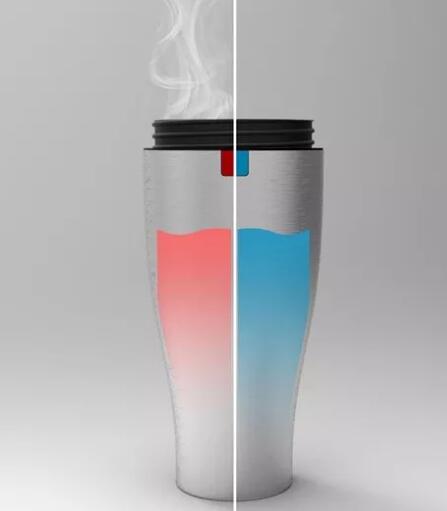 工業(yè)設(shè)計(jì)推薦:“重新設(shè)計(jì)口杯”