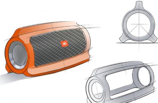 工業設計流程介紹完整版