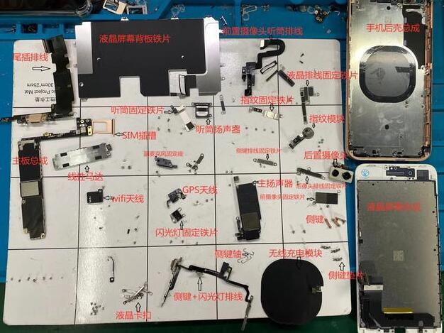 工業(yè)外觀設(shè)計經(jīng)典案例之蘋果手機設(shè)計