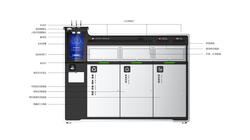 智能垃圾桶產品外觀設計，垃圾桶工業設計案例