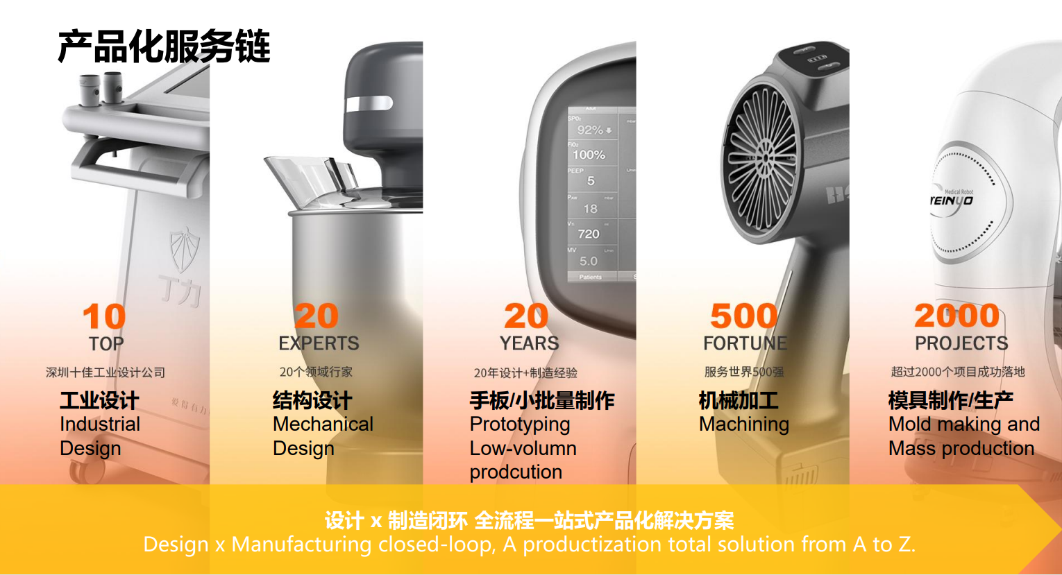 壹零壹工業設計